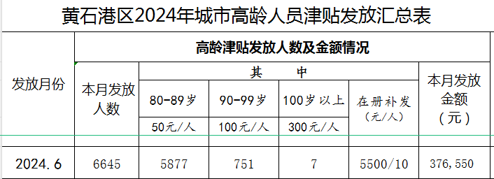 QQ图片20240620092549.png
