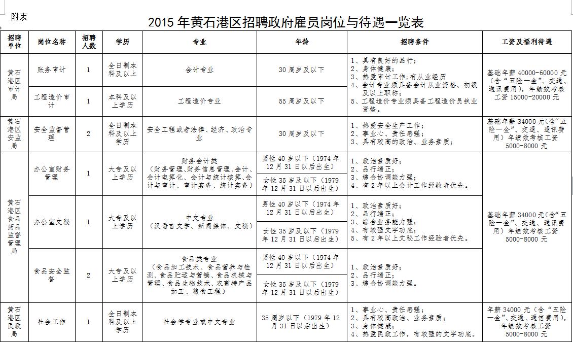 360截图20150617091034795